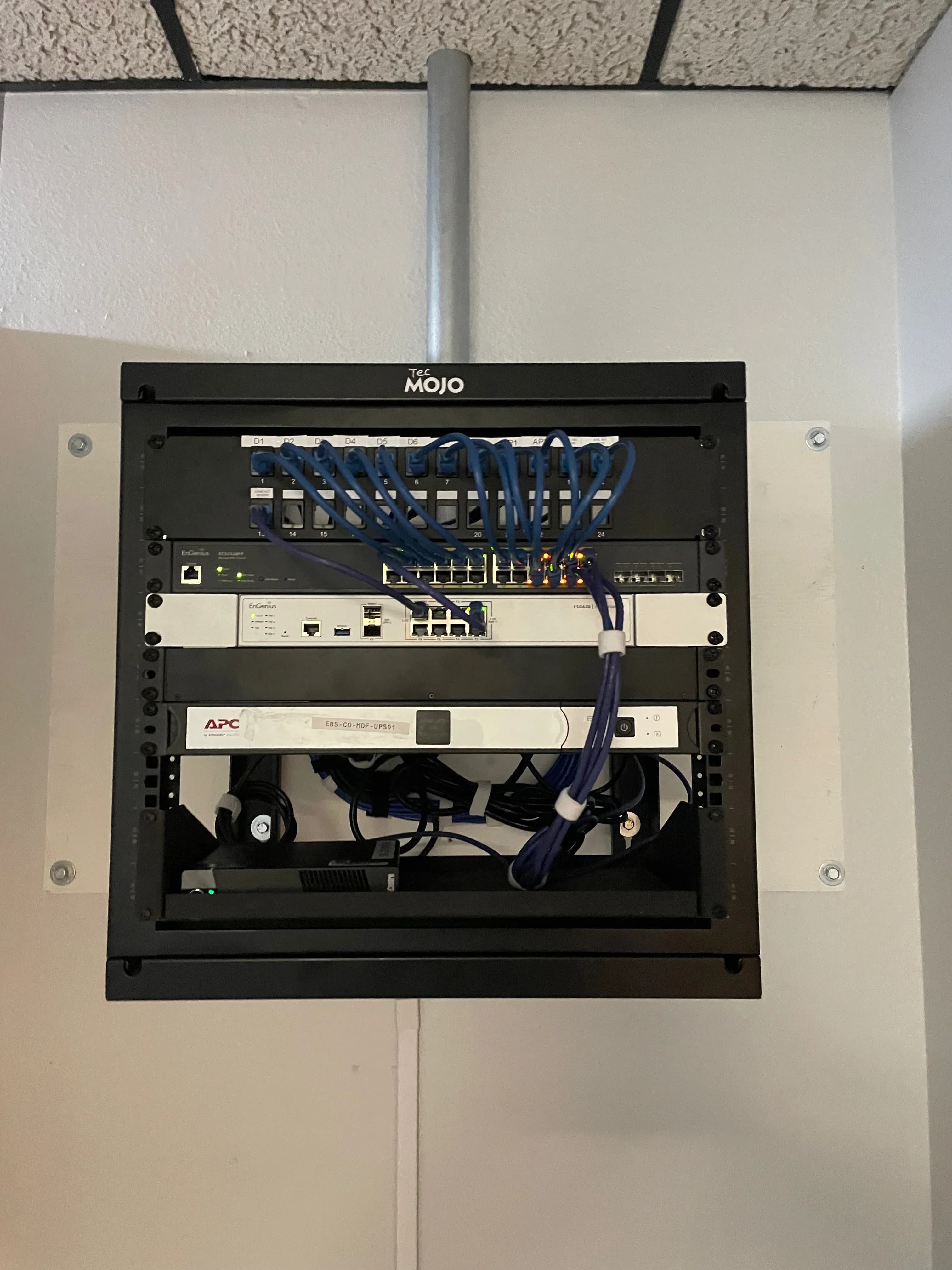 Structured Cabling